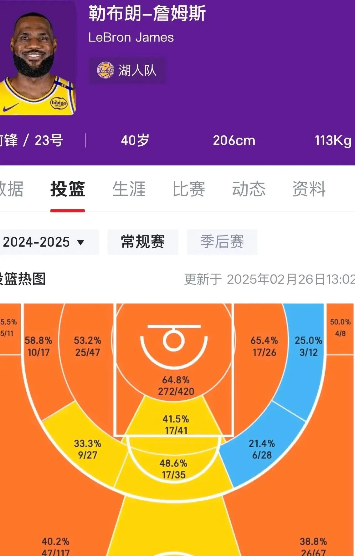 爱游戏体育平台詹姆斯在独行侠比赛中突破纪录，败北引发热议！(詹姆斯在独行侠比赛中突破纪录,败北引发热议的原因)
