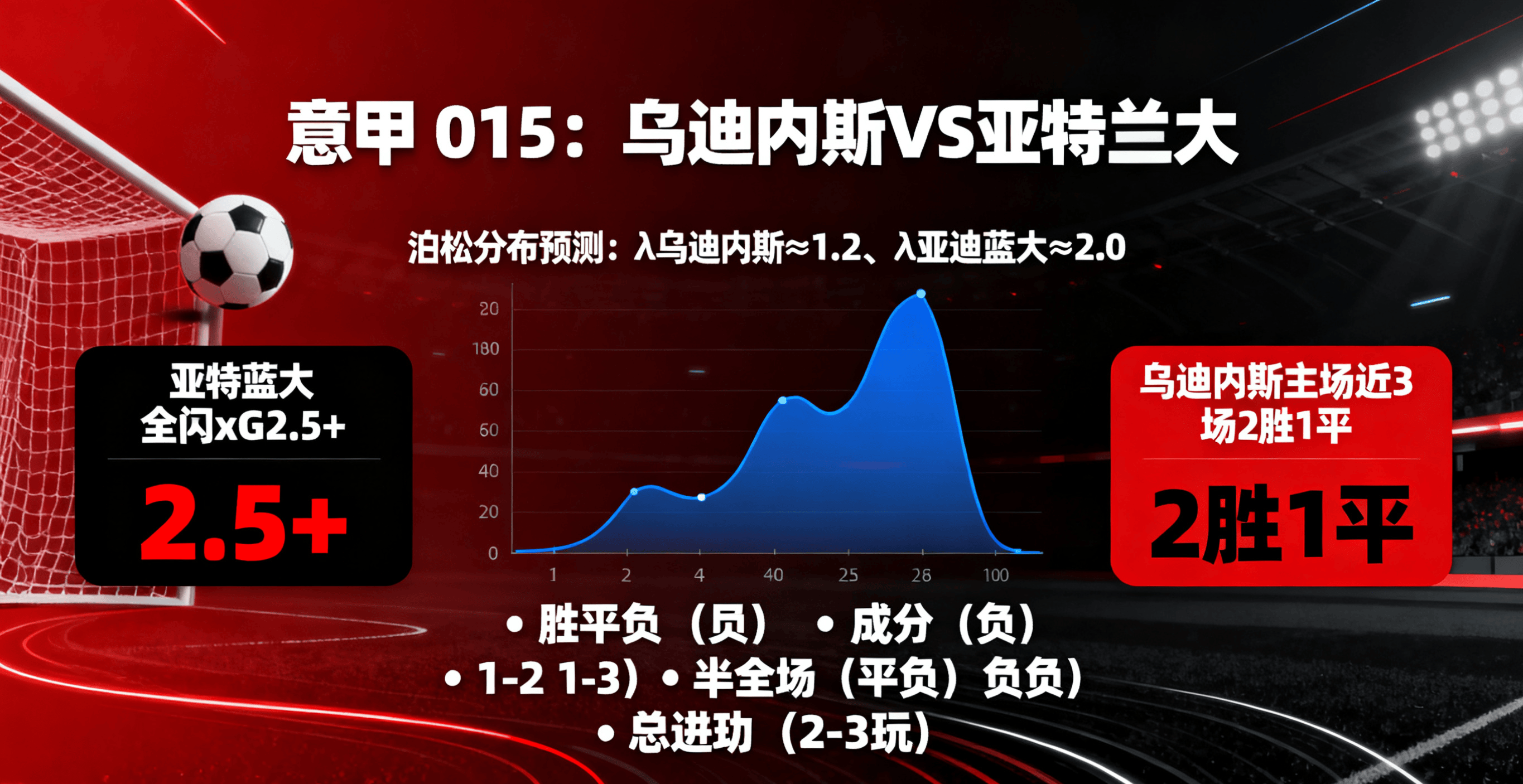 爱游戏体育平台包含意甲清晨再迎强敌;亚特兰大状态回暖;主帅态度:悬念犹存;更衣室氛围转暖的词条